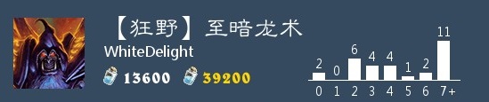 炉石传说狂野至暗龙术怎么玩 狂野传说卡组至暗龙术推荐