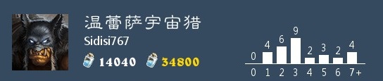 炉石传说温蕾萨宇宙猎卡组推荐 温蕾萨宇宙龙猎构筑分享