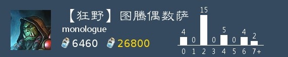 炉石传说图腾偶数萨怎么玩 狂野黄金赛图腾偶数萨卡组推荐