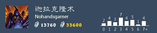 炉石传说迦拉克隆术卡组推荐 巨龙降临JK术士怎么玩