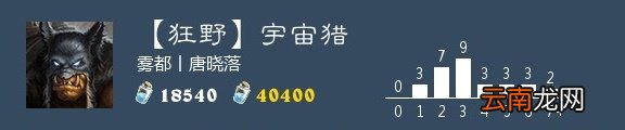 炉石传说狂野宇宙猎卡组推荐 狂野传说卡组宇宙猎构筑分享
