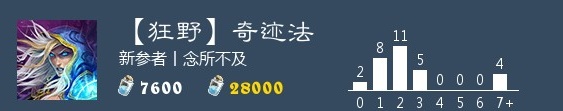 炉石传说手游狂野奇迹法卡组推荐 2020狂野传说卡组奇迹法