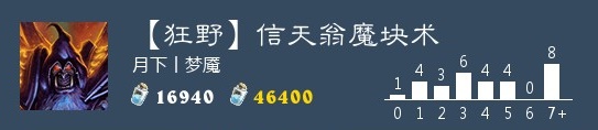 炉石传说信天翁术卡组推荐 狂野模式信天翁魔块术卡组