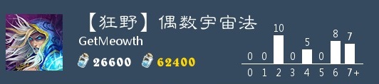 炉石传说偶数宇宙法卡组推荐 新卡神奇的雷诺狂野卡组构筑分享