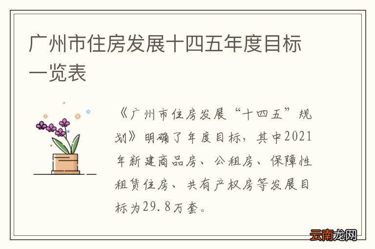 广州市住房发展十四五年度目标一览表