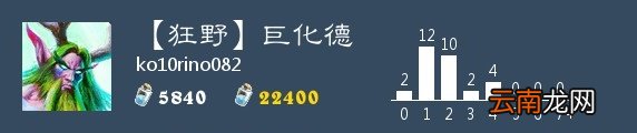 炉石传说手游狂野巨化德卡组分享 狂野模式巨化德传说卡组构筑