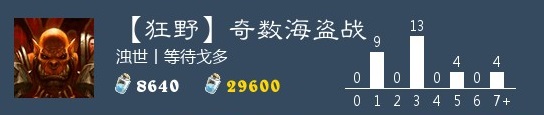 炉石传说奇数海盗战卡组推荐 狂野奇数海盗战卡组构筑