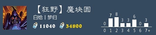 炉石传说魔块园卡组推荐 狂野模式魔块园卡组构筑