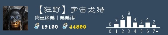 炉石传说宇宙龙猎卡组推荐 狂野传说卡组宇宙龙猎神秘代码