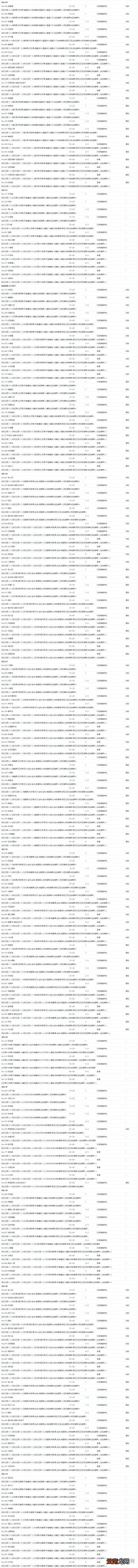 宝可梦剑盾极巨团战遇敌表一览 全极巨团战奖励介绍_网