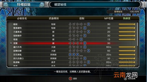 血污夜之仪式武器必杀技怎么出 武器必杀技出招汇总表