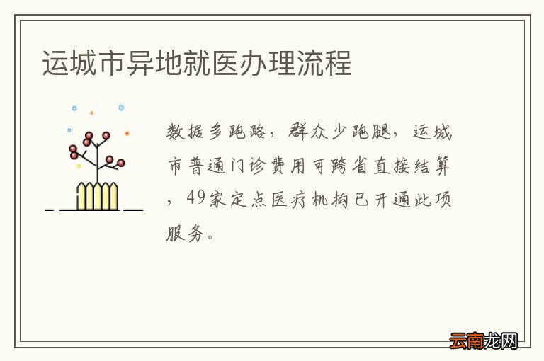 运城市异地就医办理流程