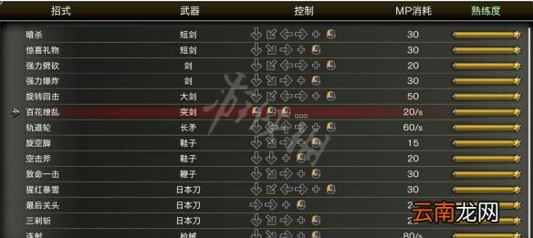 血污夜之仪式武器表一览 赤痕夜之仪式武器怎么出招