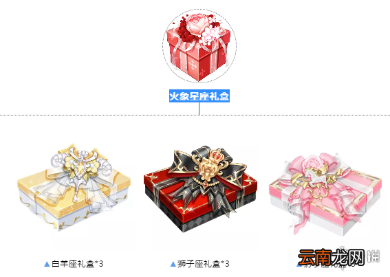 打开哪个星象星座礼盒可以获得白羊座礼盒？QQ飞车手游4.22答案