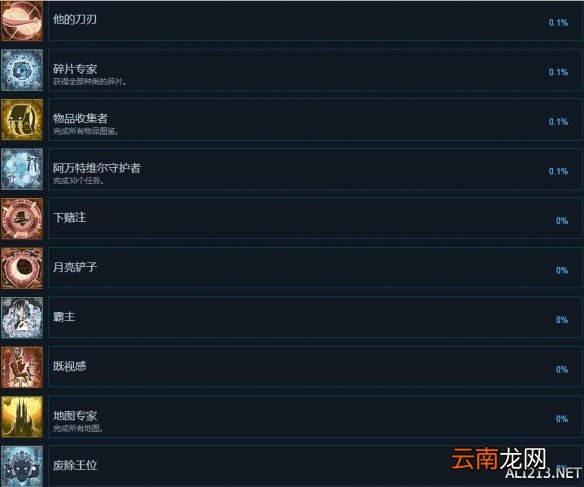 赤痕夜之仪式steam成就有哪些 中文全成就解锁汇总表