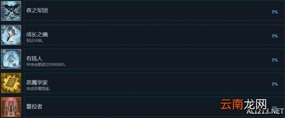 赤痕夜之仪式steam成就有哪些 中文全成就解锁汇总表