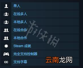 血污夜之仪式联机模式介绍 赤痕夜之仪式游戏可以多人吗