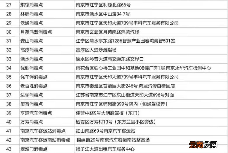 南京出租车消毒点一览