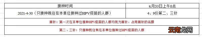 4月广州黄埔区大沙街社区有四价首针吗？