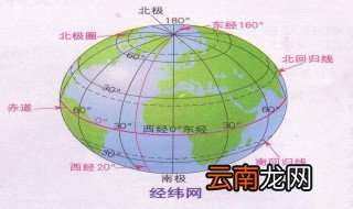 北纬度地区是哪里 北纬度地区是哪里必须知道的地理小常识
