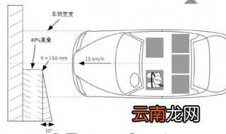 车头右前角与障碍物距离 看完你就知道了