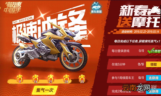 QQ飞车手游永久极速冲锋摩托获得方法 M1极速冲锋价格