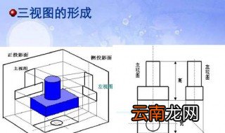 如何看三视图 怎样看三视图