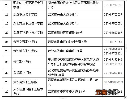 2022武汉普通话考试报名时间什么时候？