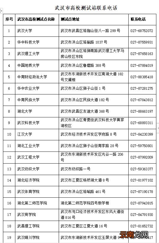 2022武汉普通话考试报名时间什么时候？