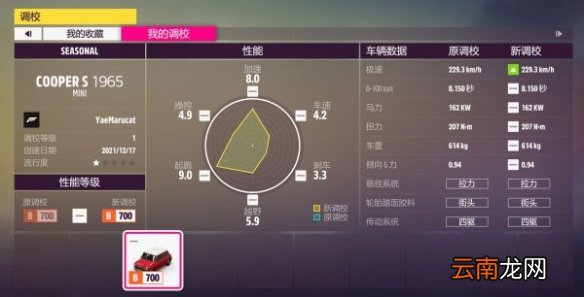 极限竞速地平线5冬季赛怎么玩 S2冬季赛车辆推荐