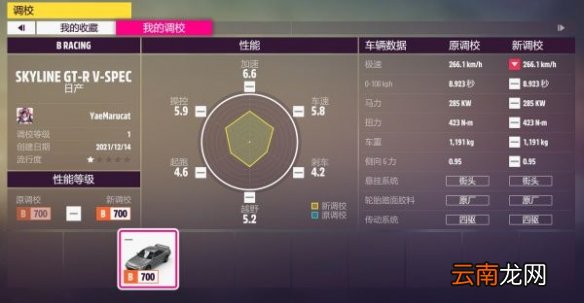 极限竞速地平线5冬季赛怎么玩 S2冬季赛车辆推荐