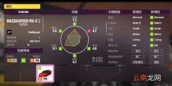 极限竞速地平线5冬季赛怎么玩 S2冬季赛车辆推荐