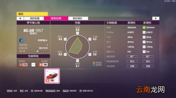 极限竞速地平线5S2秋季赛怎么玩 S2秋季赛调校分享
