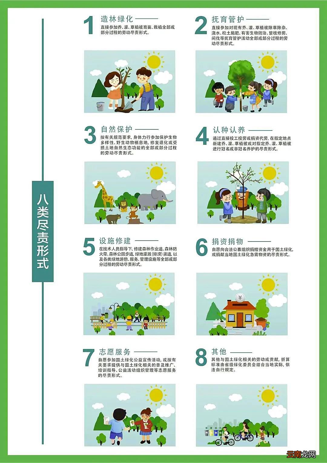 昆山怎么线上认建认养？