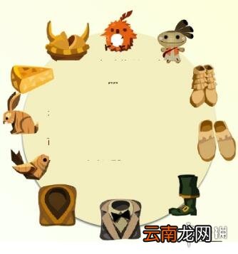 边境之旅装备怎么制造 道具合成制作系统介绍