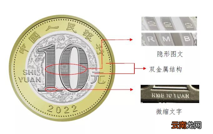 2022江苏贺岁双色铜合金纪念币真伪如何分辨