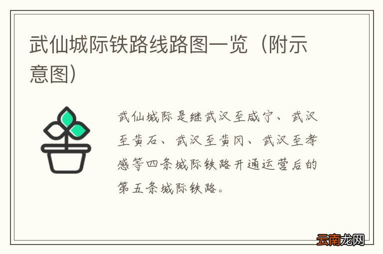 附示意图 武仙城际铁路线路图一览