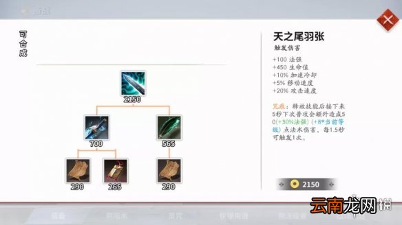决战平安京天之尾羽张适合哪些式神 决战平安京天之尾羽张装备解读