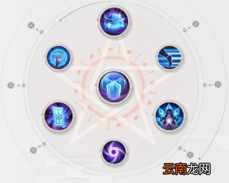 决战平安京椒图出装推荐 决战平安京椒图怎么出装