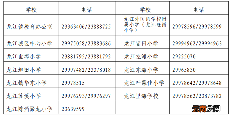 佛山顺德龙江镇公办小学招生咨询电话