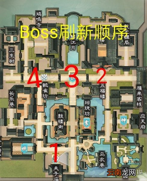 楚留香金陵夺宝怎么玩 金陵夺宝刷新顺序位置坐标一览