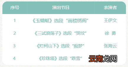 2022年宜兴善卷洞五一活动时间+门票+节目
