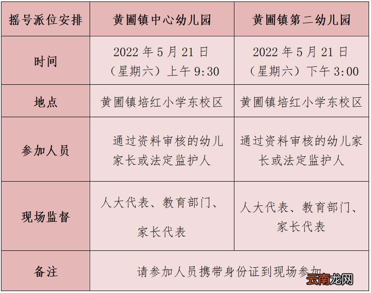 2022秋季中山黄圃镇公办幼儿园报名流程