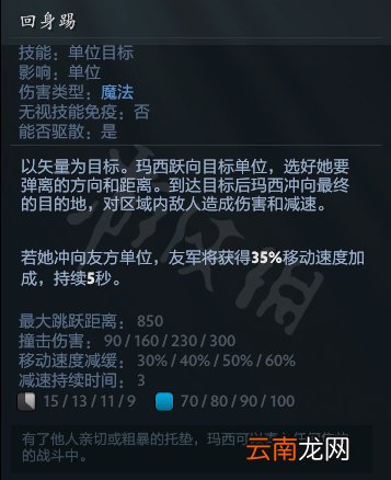 DOTA2玛西是什么英雄 DOTA2新英雄玛西技能介绍