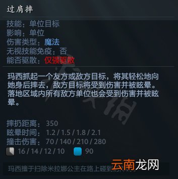 DOTA2玛西是什么英雄 DOTA2新英雄玛西技能介绍