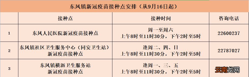 持续更新 中山18-59岁人群新冠疫苗接种最新安排