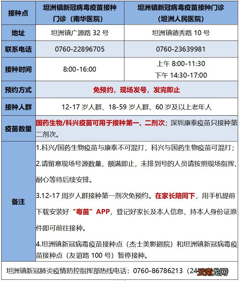持续更新 中山18-59岁人群新冠疫苗接种最新安排