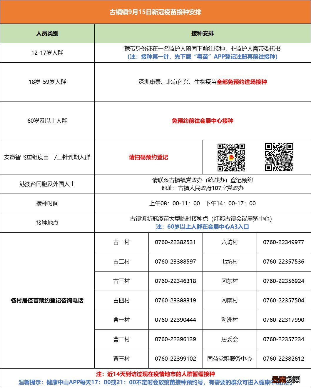 持续更新 中山18-59岁人群新冠疫苗接种最新安排