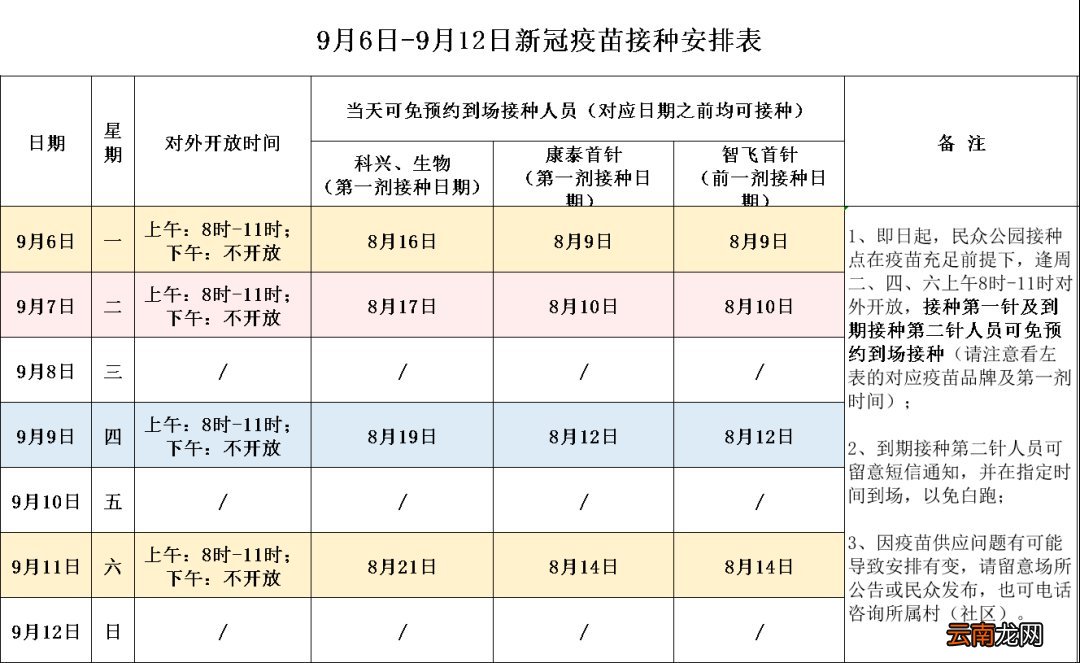持续更新 中山18-59岁人群新冠疫苗接种最新安排