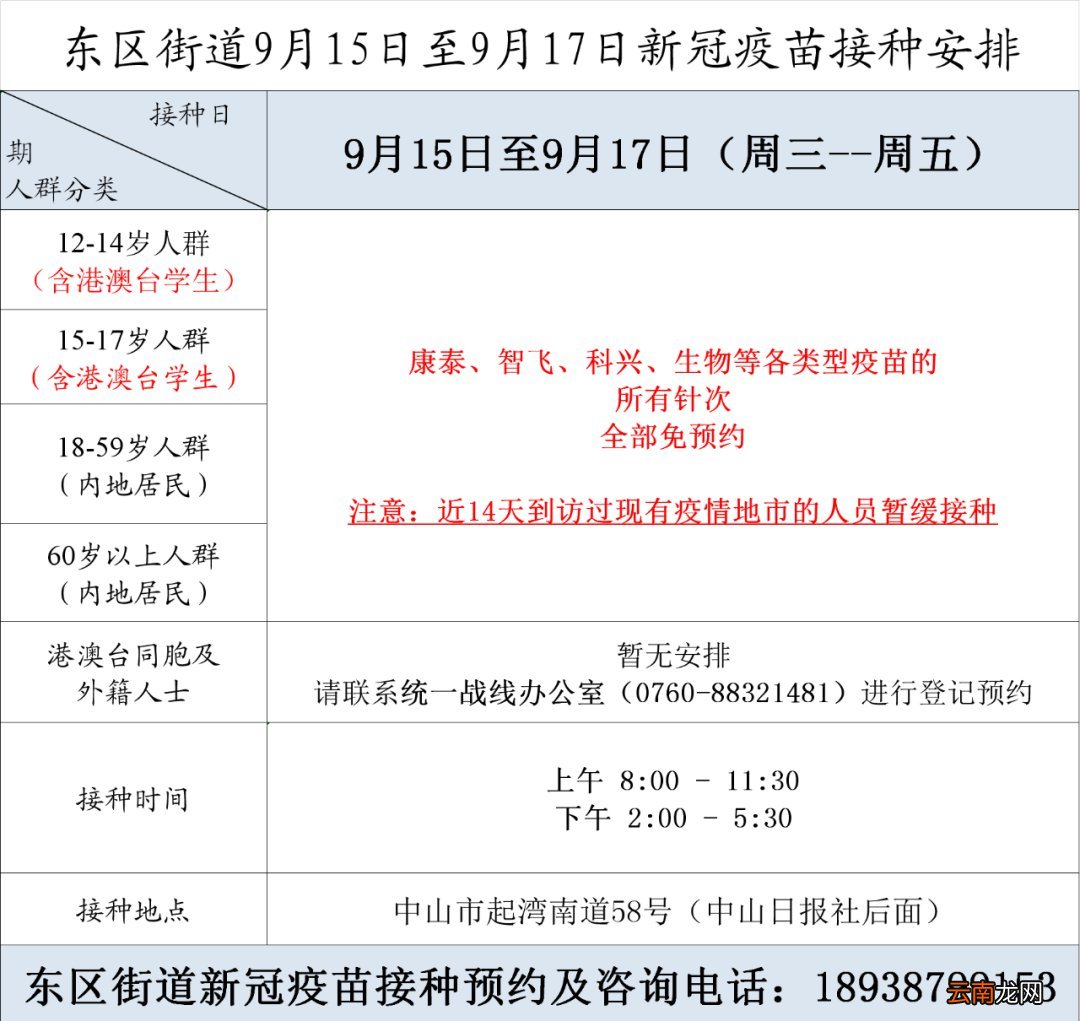 持续更新 中山18-59岁人群新冠疫苗接种最新安排